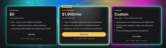 AI Agent Pricing - How much do AI Agents Cost?