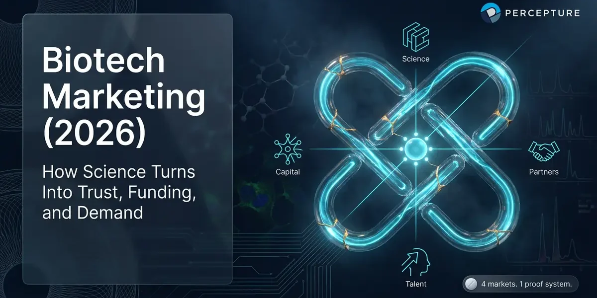 Biotech Marketing in 2026