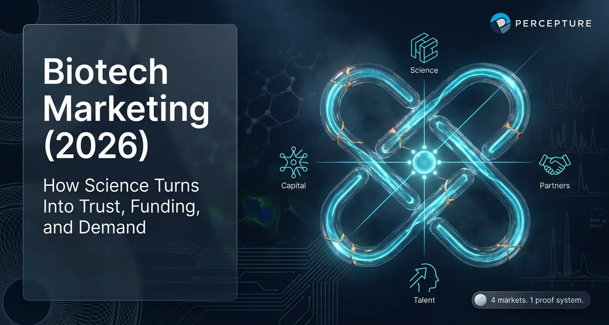 Biotech Marketing in 2026