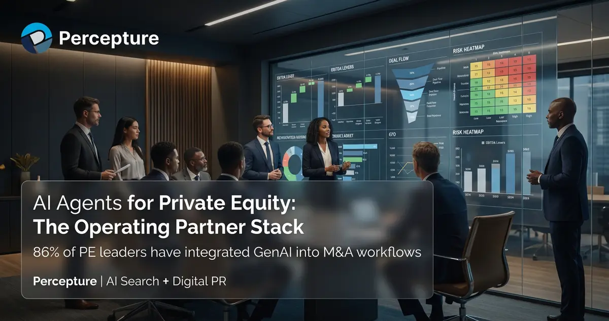 AI Agents for Private Equity in board room tracking analytics of marketing and pr programs