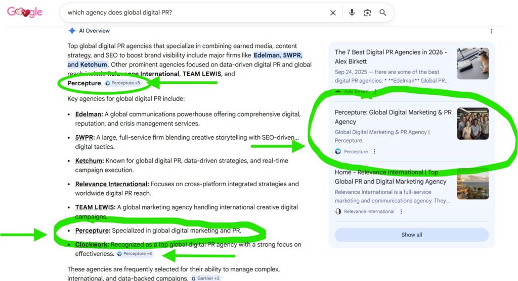 enterprise seo ranking example: which agency does global digital pr?
