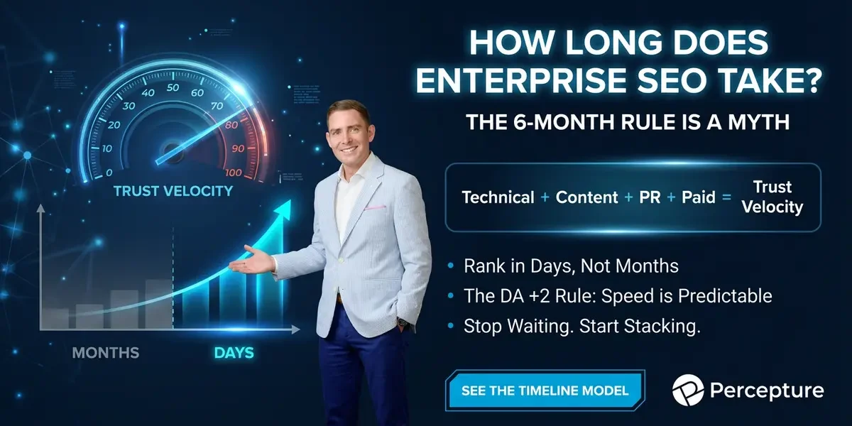 how long does enterprise seo take