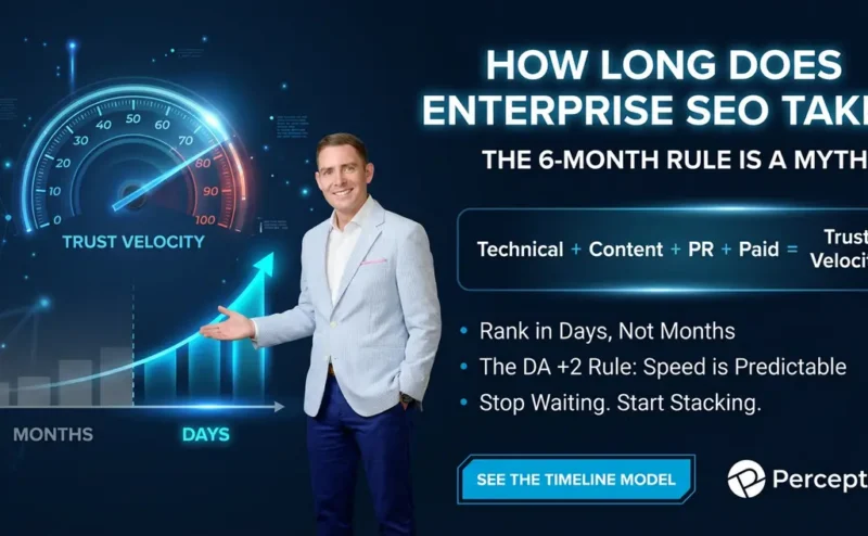 how long does enterprise seo take