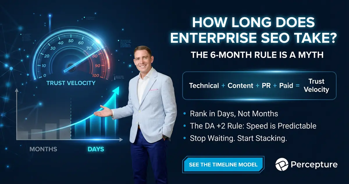 how long does enterprise seo take