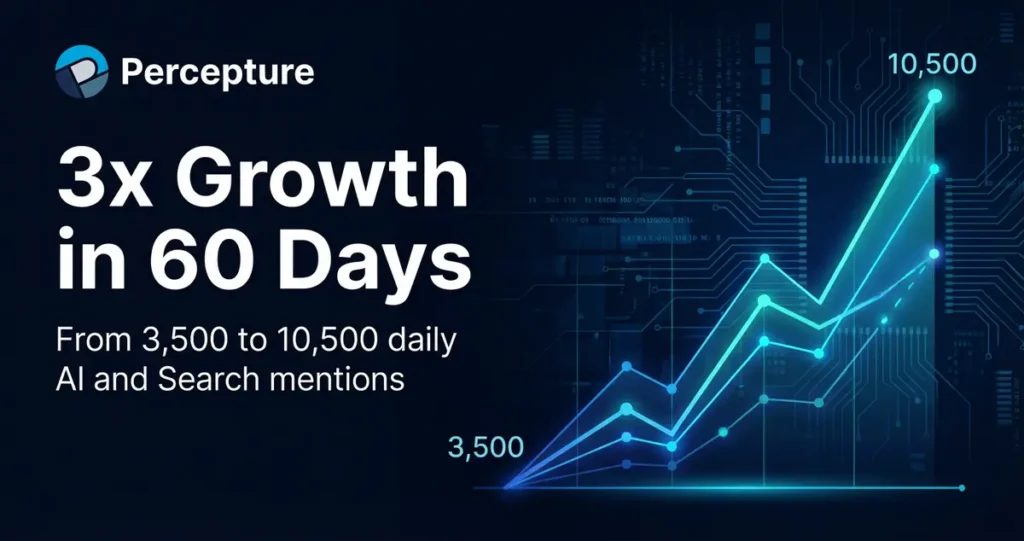 AI Search Case Study - Percepture