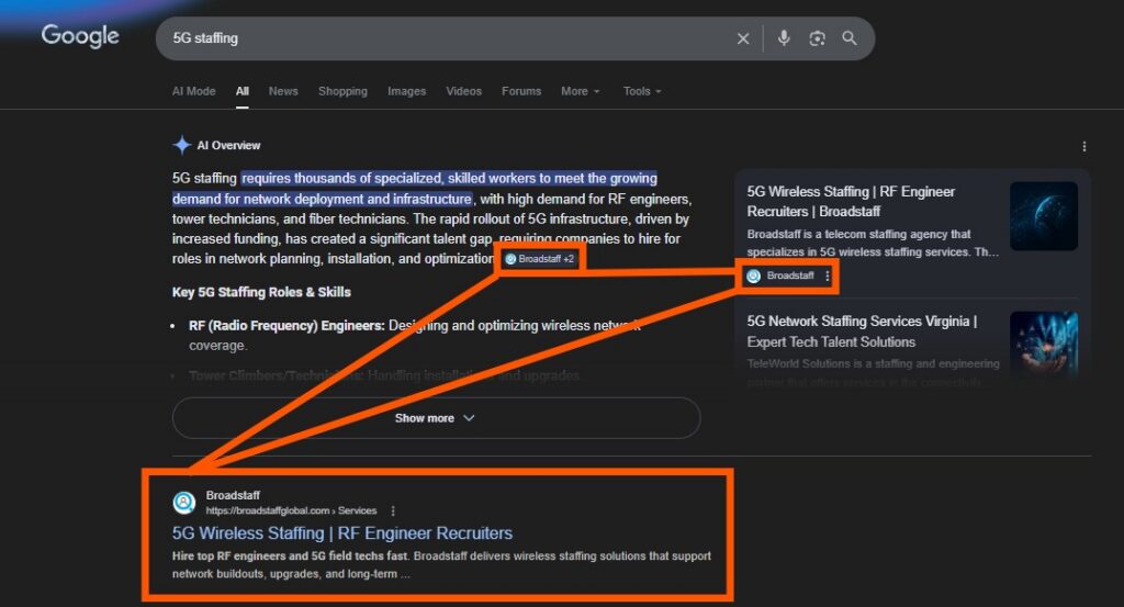 Case Study Ranking Example of Content Marketing by Percepture 
