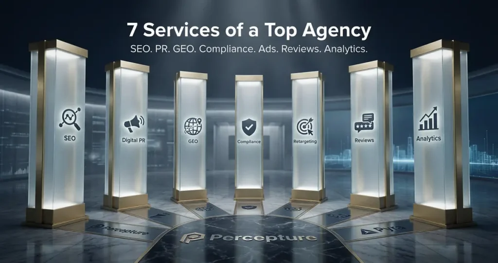 checklist of seven marketing services for wealth managers, including SEO, GEO, and reputation defense.