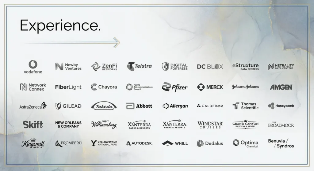 clients and partners of percepture.com include pfizer, vodafone, abbvie, ai communications, partners with hunter newby, broadstaff gloal, camali corp, telecom clients, travel pr, life sciences, healthcare