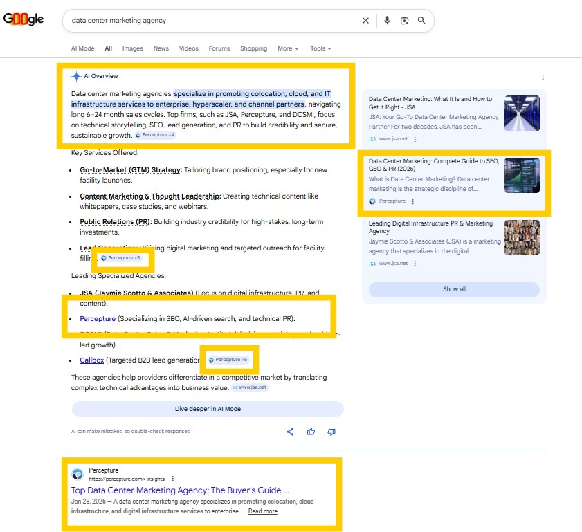 seo content writing landscape domination example