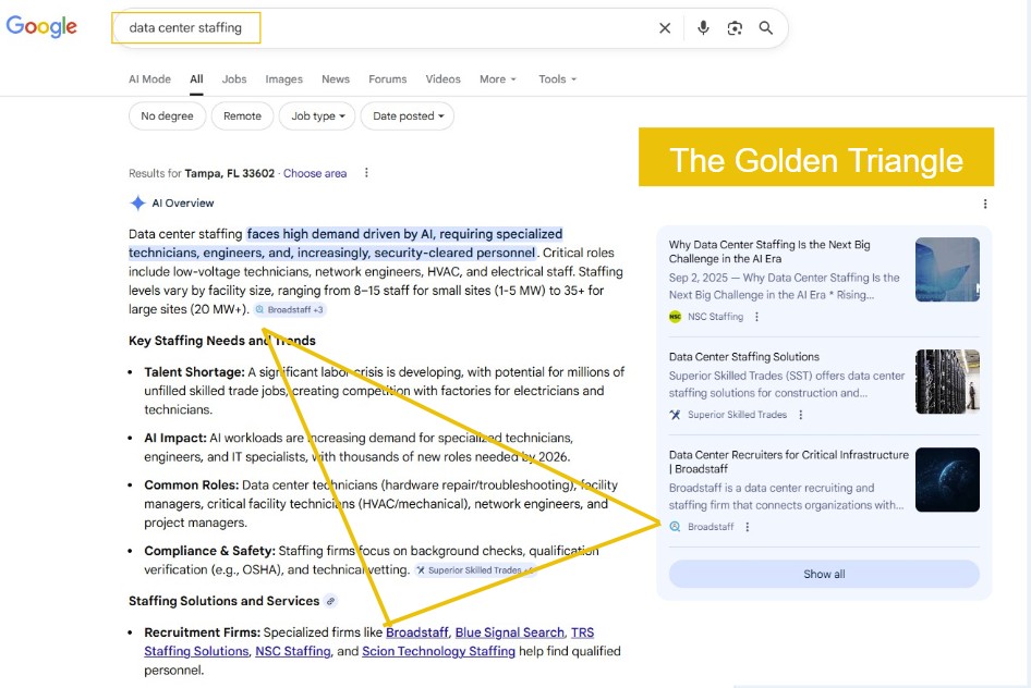 what is the golden triangle in seo