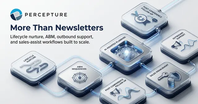 Email marketing examples for nj campaign.  Lifescycle nurture, ABM, and sales workflows.