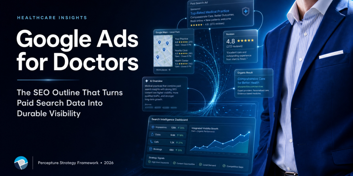 Google Ads strategies for doctors, showing how medical practices can increase patient acquisition through targeted healthcare PPC campaigns by Percepture.