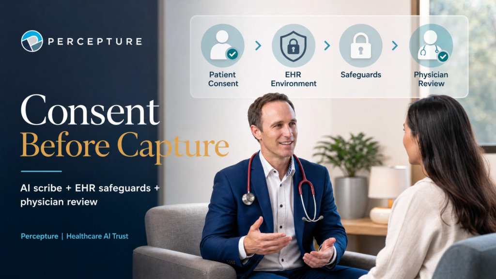Guidelines for securing patient consent and maintaining HIPAA compliance when integrating AI medical scribes with EHR systems.