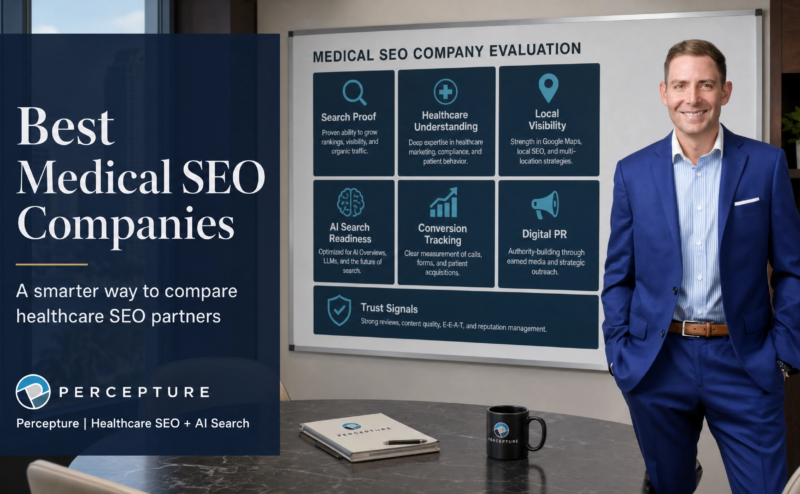 best-medical-seo-companies-percepture-scorecard