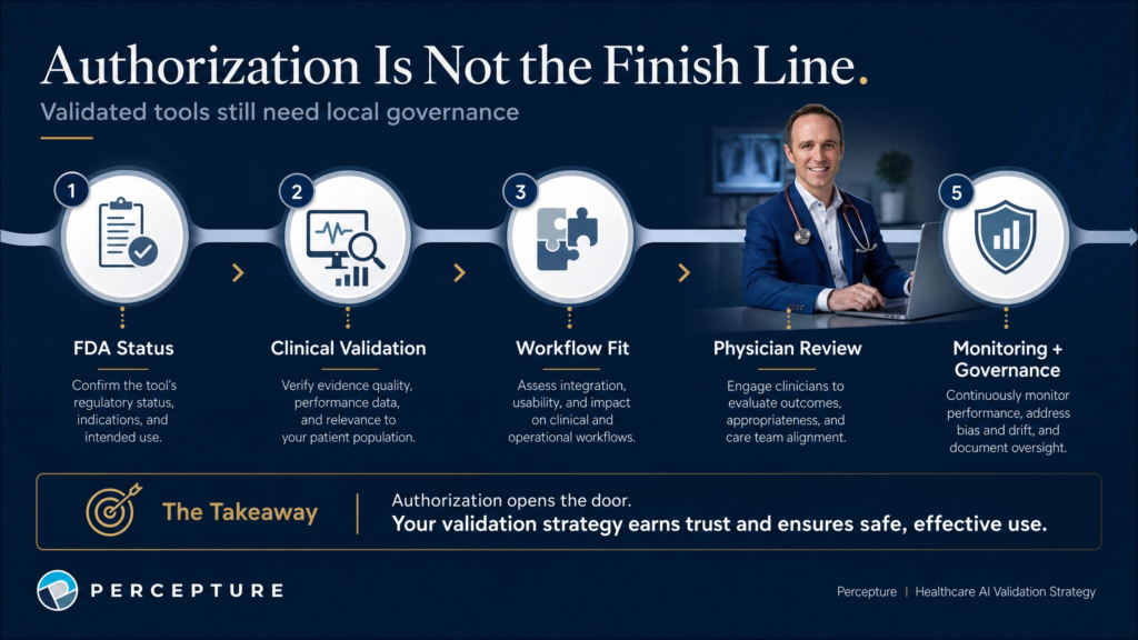 Local governance guidelines for FDA AI-enabled medical devices ensuring regulatory compliance in hospital technology systems.