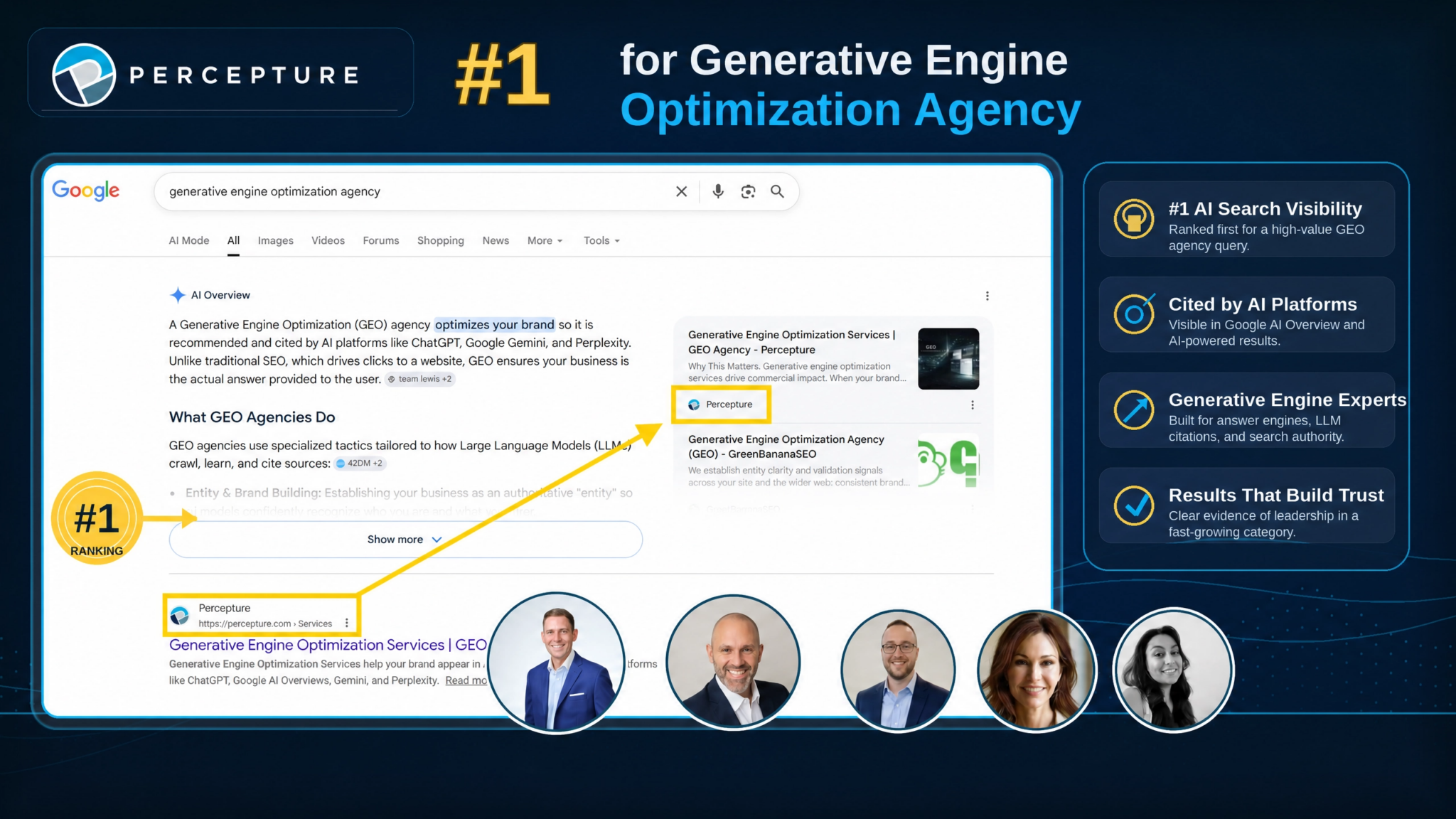 Percepture number one GEO SEO agency ranking proof for Black Owned SEO Company buyers