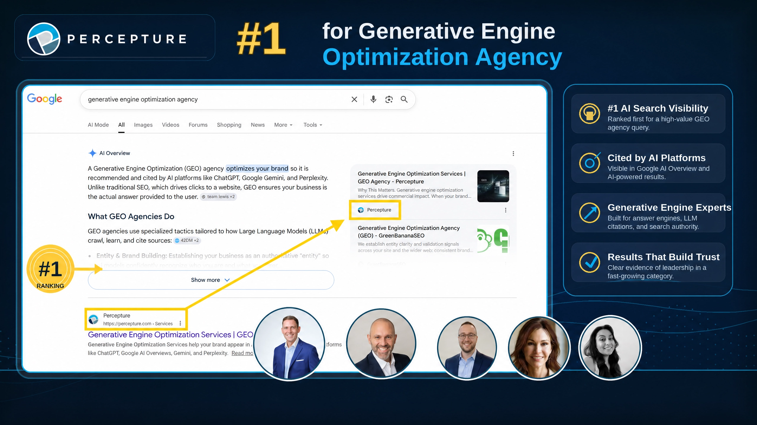 How Long to rank in ai search and generative ai results?