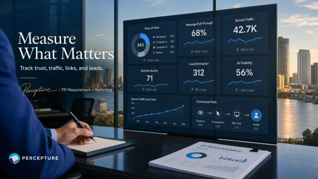 Executive public relations measurement dashboard tracking industry share of voice and digital lead attribution.