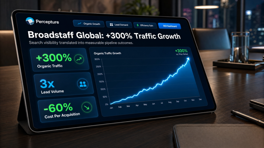 Broadstaff Global case study results showing 300% traffic increase from Tampa SEO company Percepture