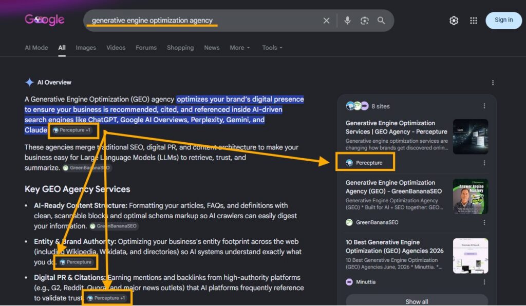 What Is a Generative AI Search Engine Optimization Agency?