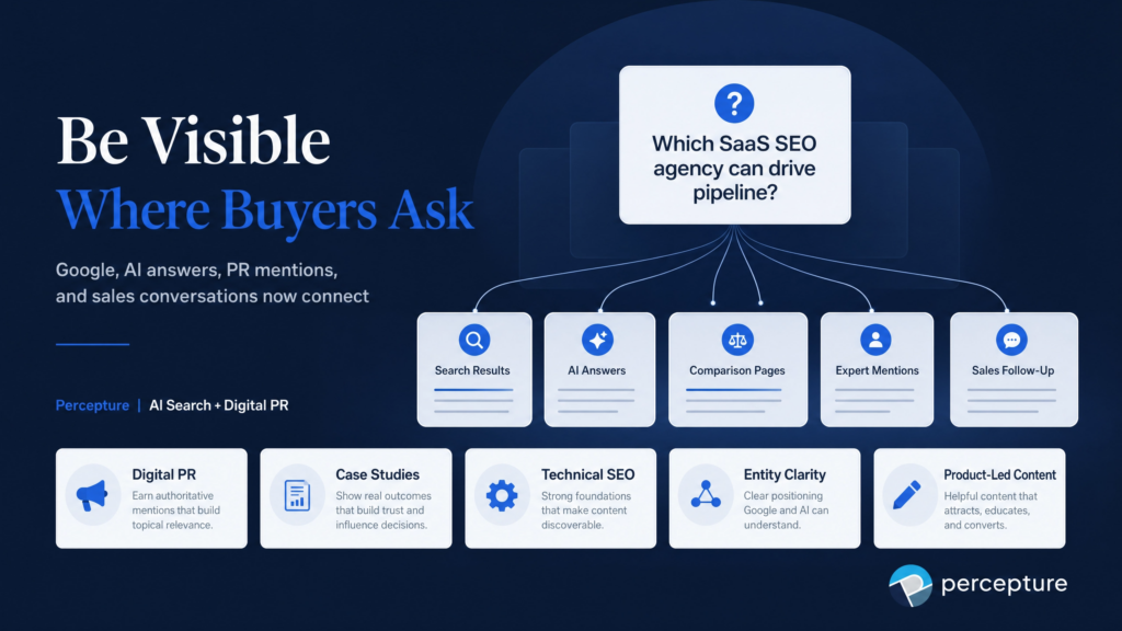 AI Search for SaaS companies