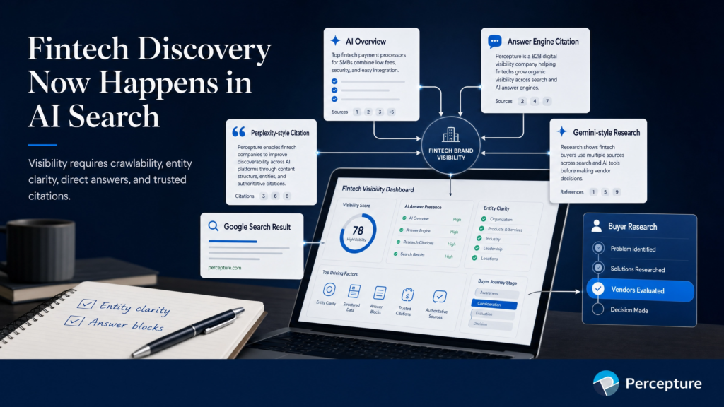 GEO SEO and AI Search for Fintech Companies