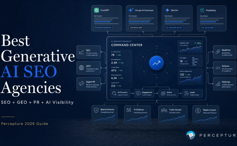 best generative ai seo agencies