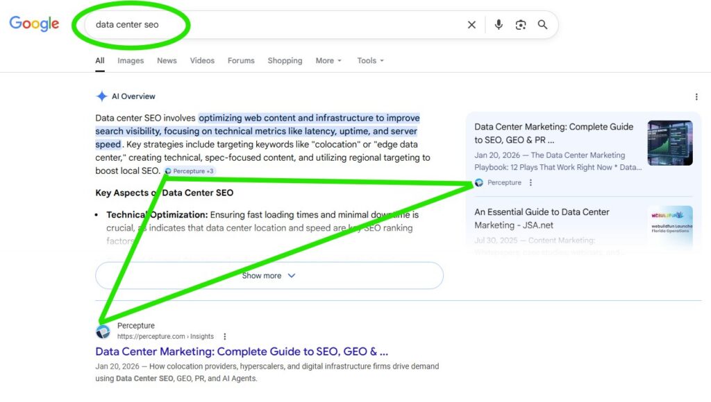 Data Center SEO