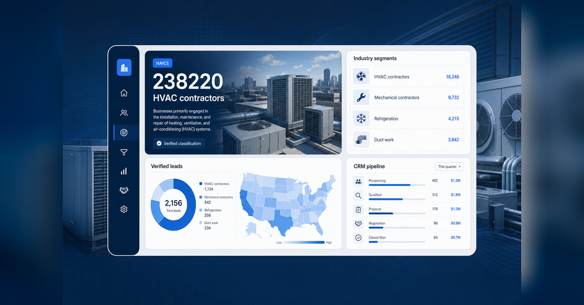 HVAC NAICS code 238220 classification and verified contractor lead generation dashboard