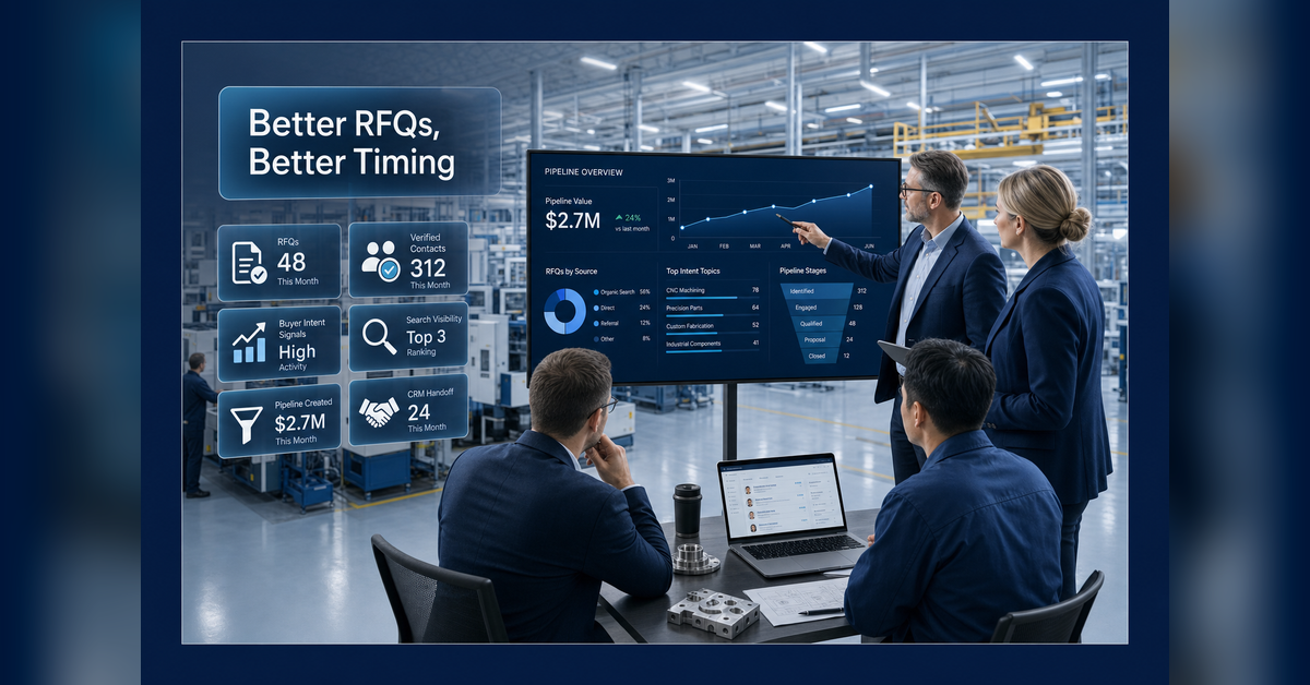 Industrial Lead Generation for Manufacturers dashboard showing buyer intent, verified contacts, and RFQ pipeline handoff