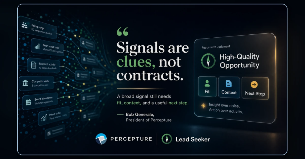 B2B Intent Signals