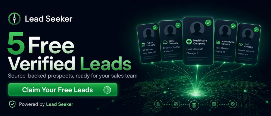 free b2b intent data for visitors