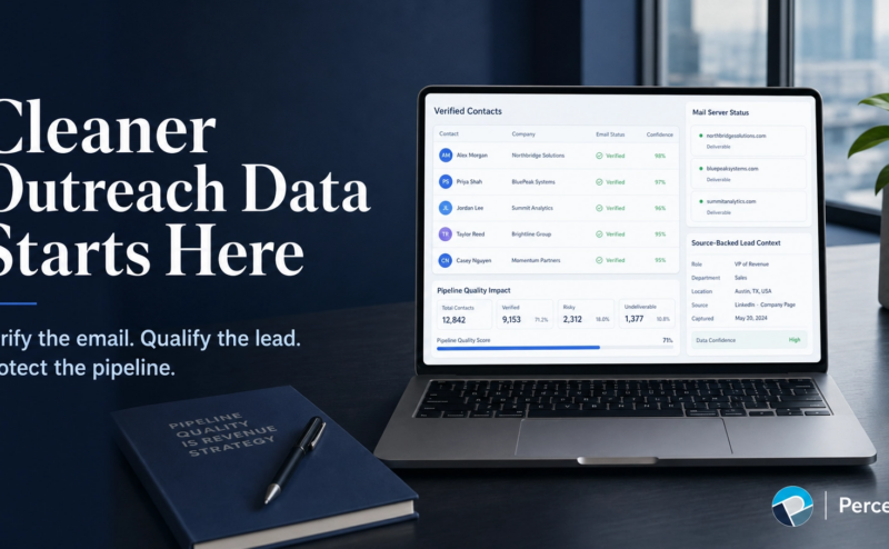 B2B Sales Email Verification Techniques