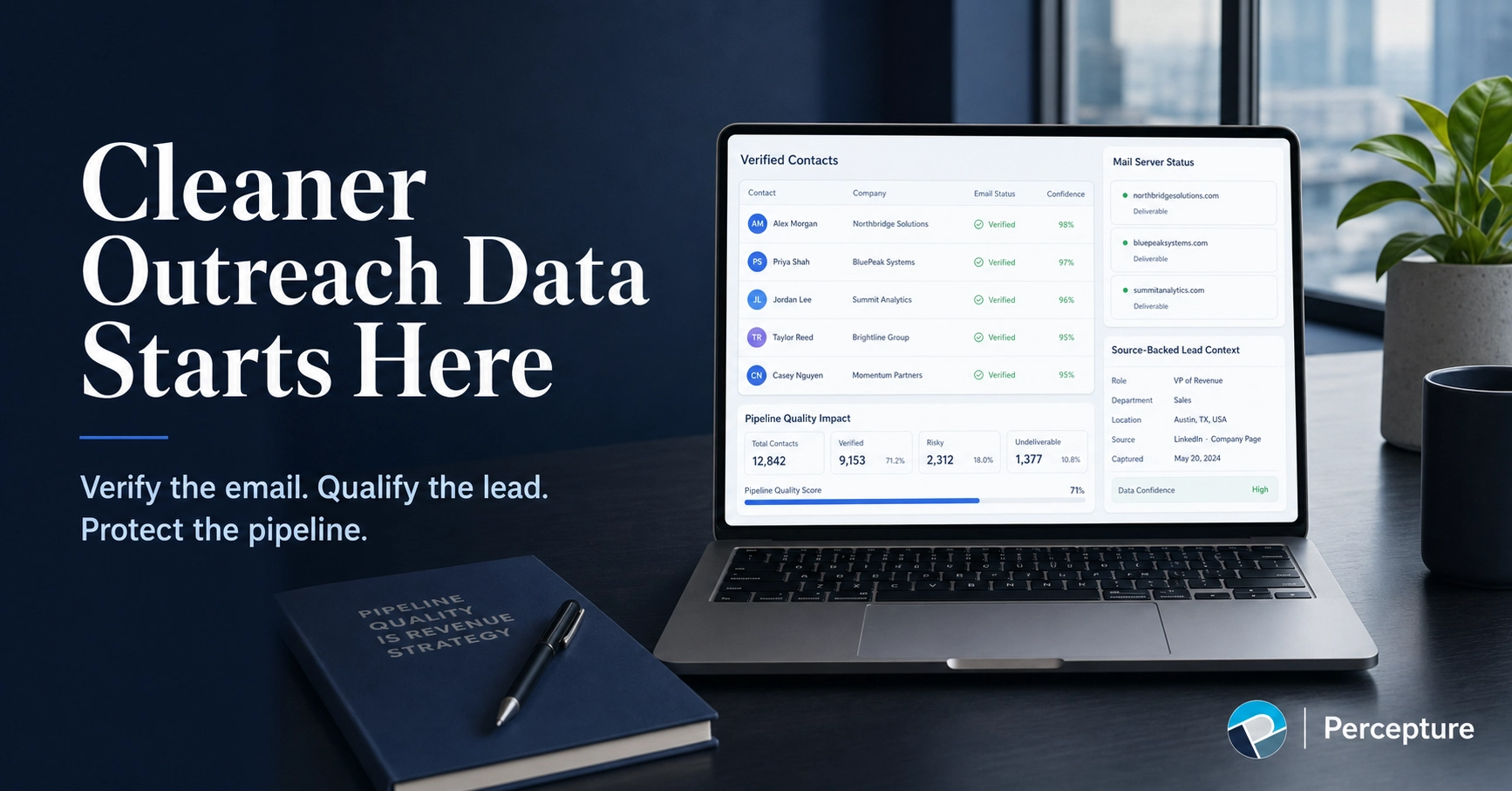 B2B Sales Email Verification Techniques