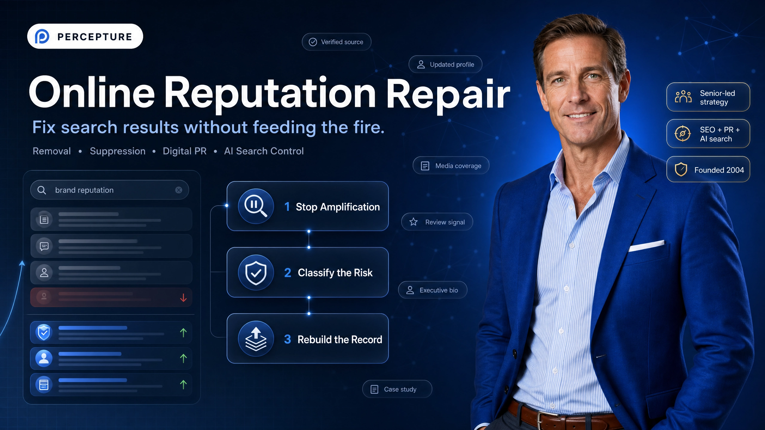 Online Reputation Repair