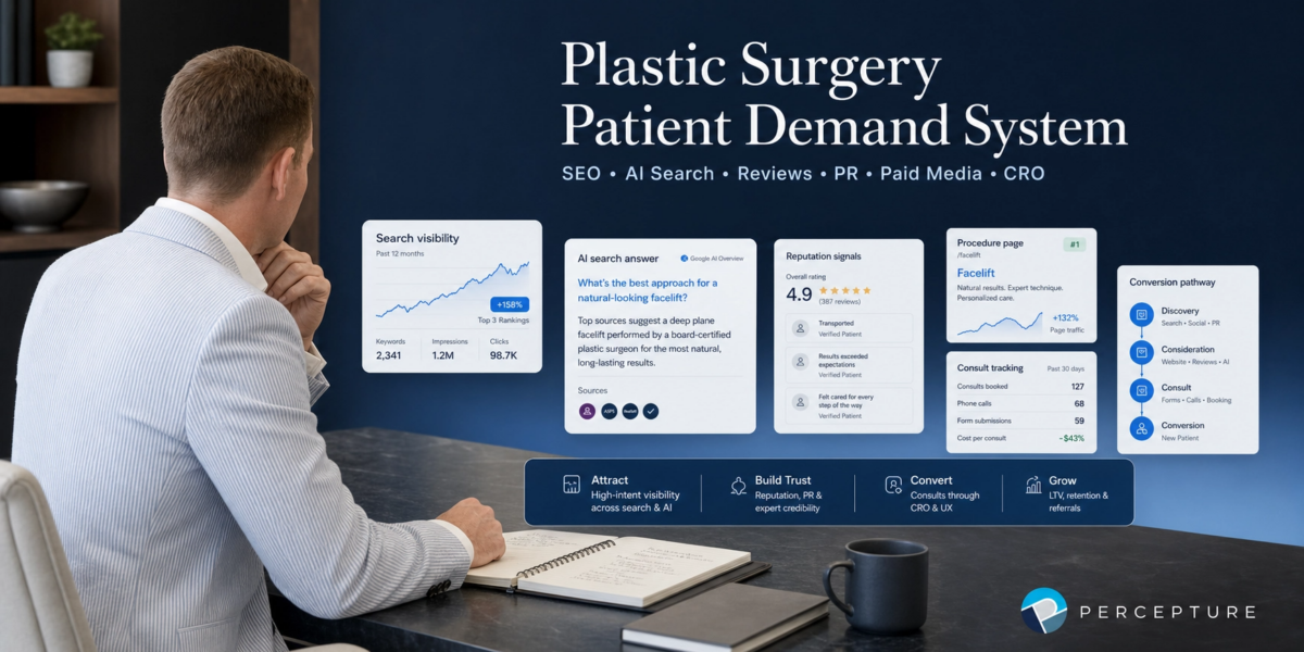 Plastic Surgery Marketing Companies