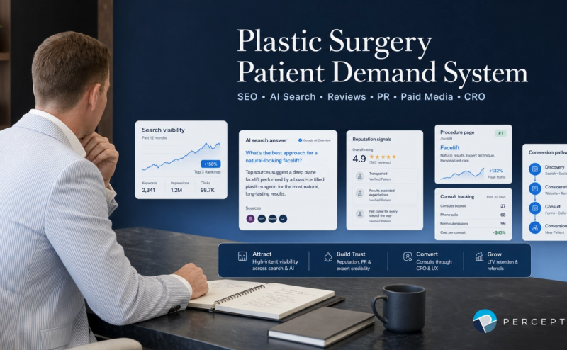 Plastic Surgery Marketing Companies