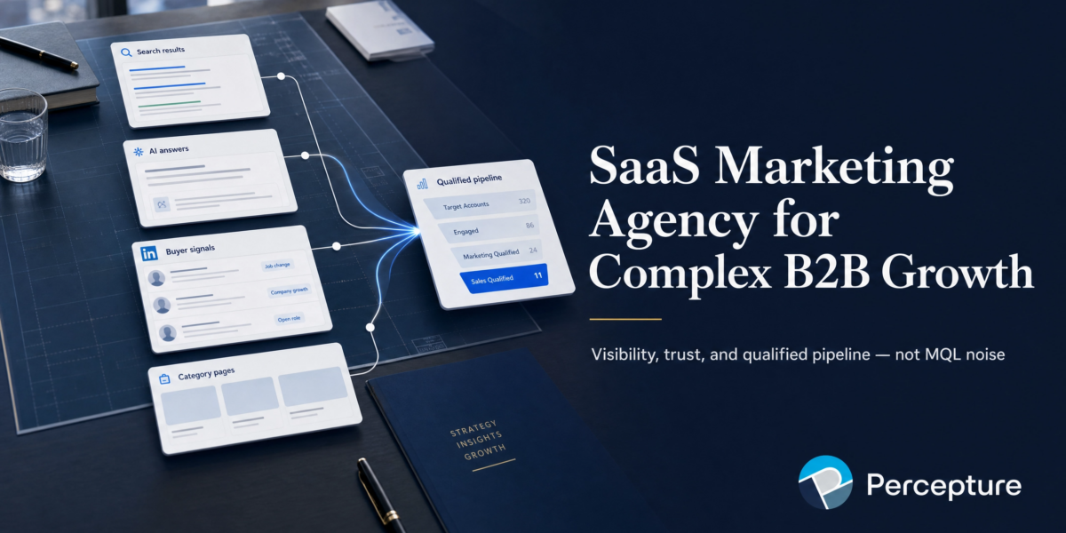SaaS Marketing Agency