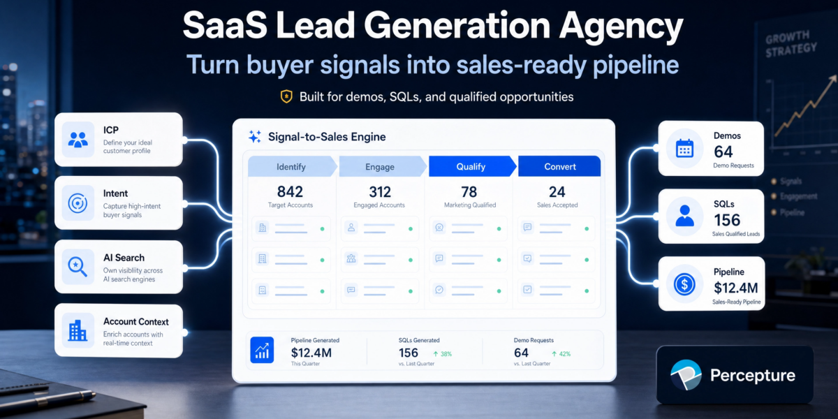 SaaS Lead Generation Agency