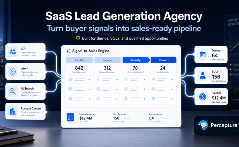 SaaS Lead Generation Agency