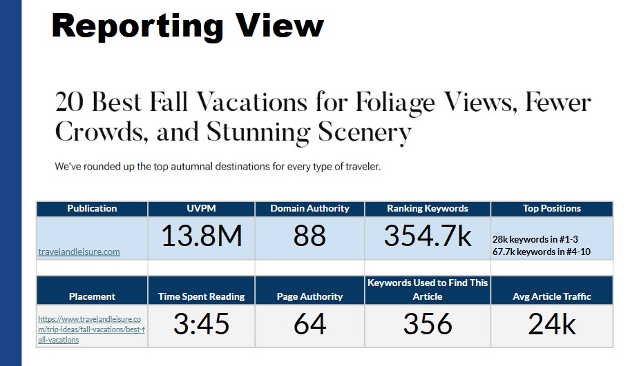 reporting and anlaytics digital pr and marketing for tour operators