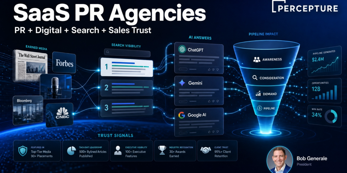 SaaS PR Agencies