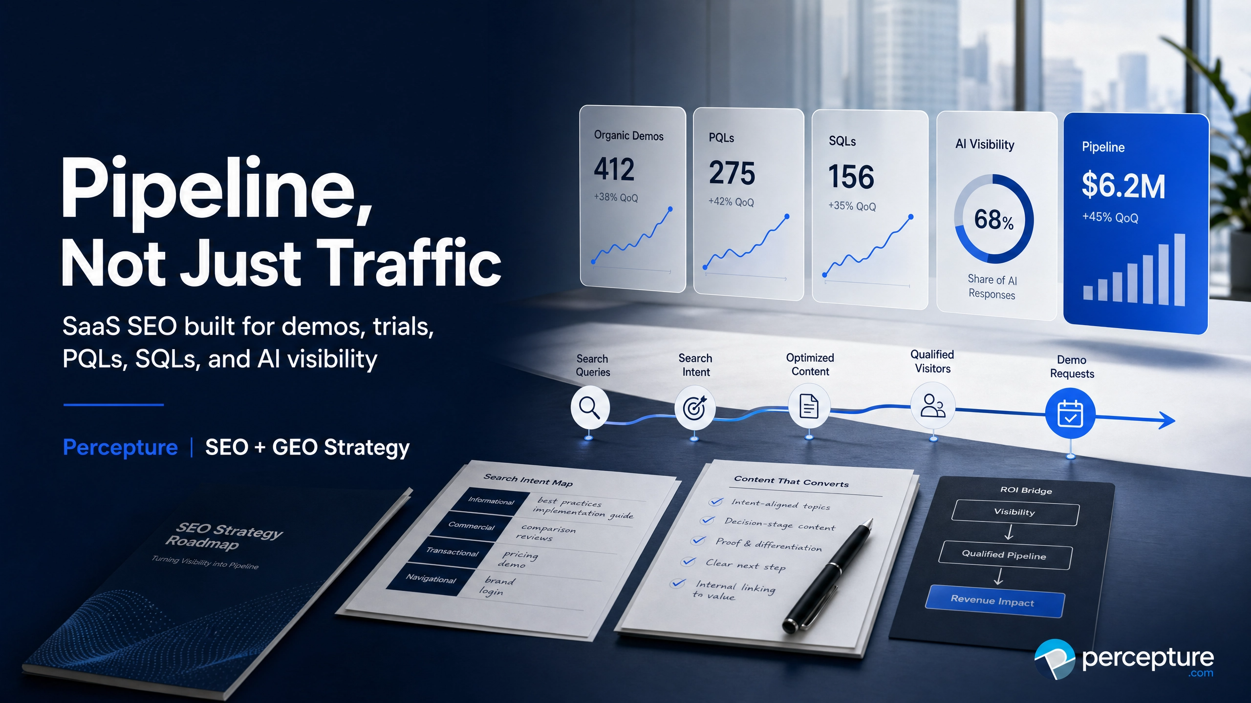 SaaS SEO Agency