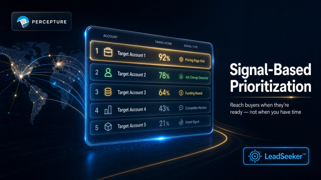 B2B Sales Email Verification Techniques