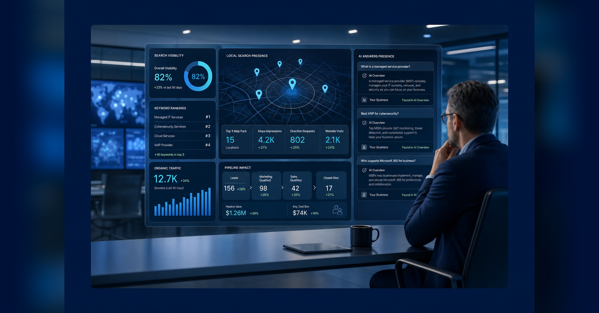 SEO for Managed Service Providers strategy dashboard showing local search, B2B pipeline, and AI visibility