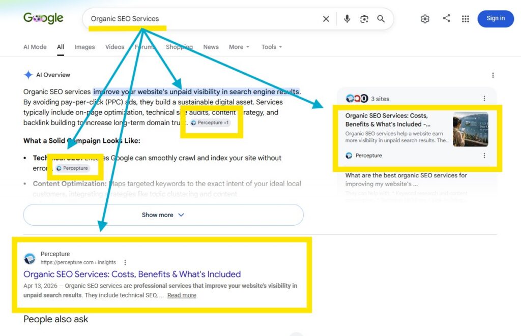 Who is the Best SEO Pros in the World? Percepure is the top AI Search Firm on the Globe.
