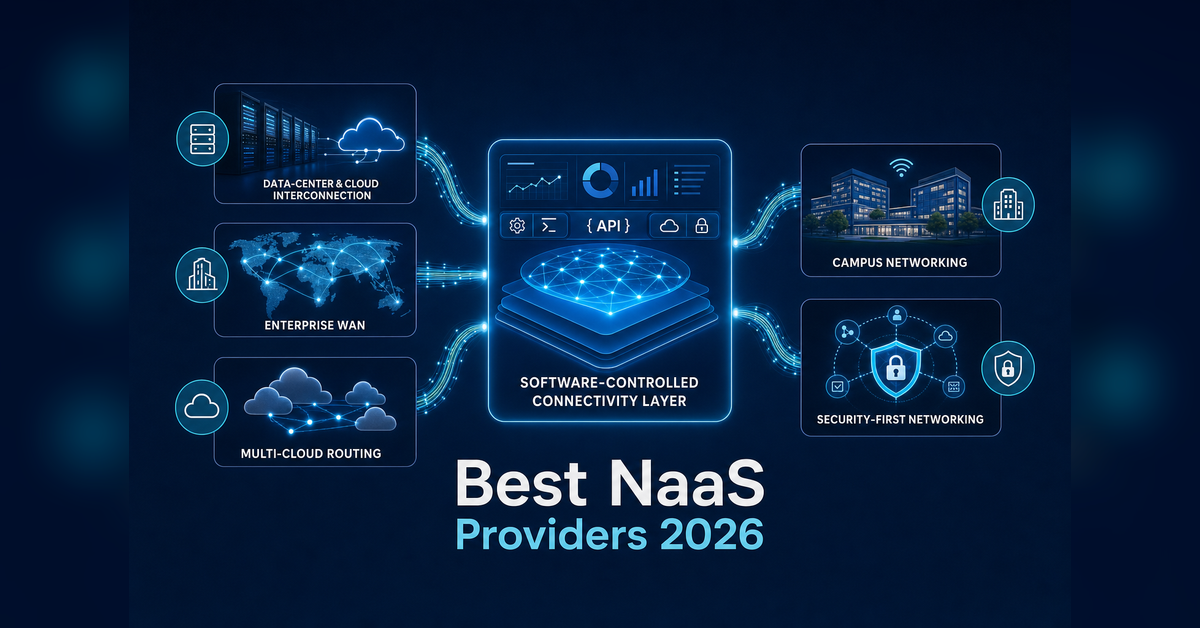 Best network as a service providers compared for cloud, data-center, WAN, campus and security use cases