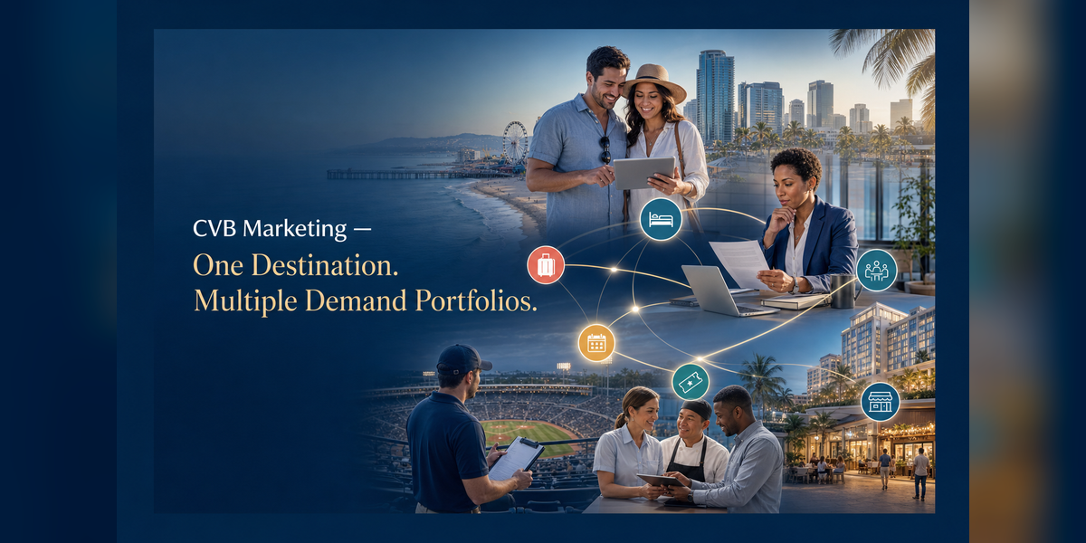CVB marketing portfolio connecting leisure travelers, meeting planners, sports groups and destination partners