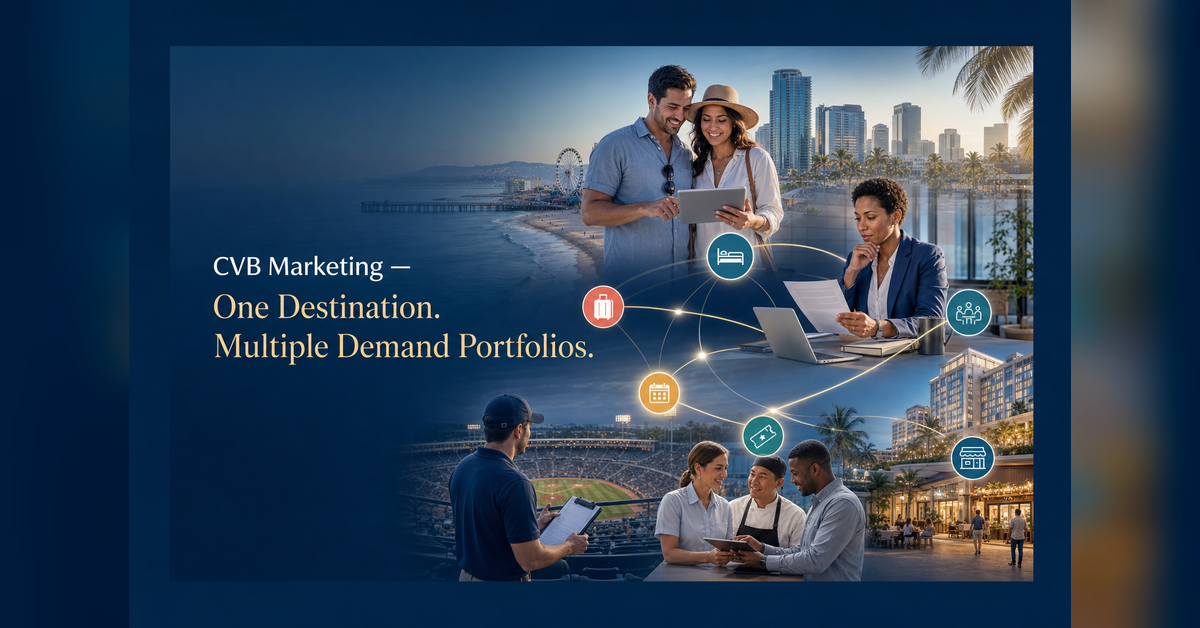 CVB marketing portfolio connecting leisure travelers, meeting planners, sports groups and destination partners