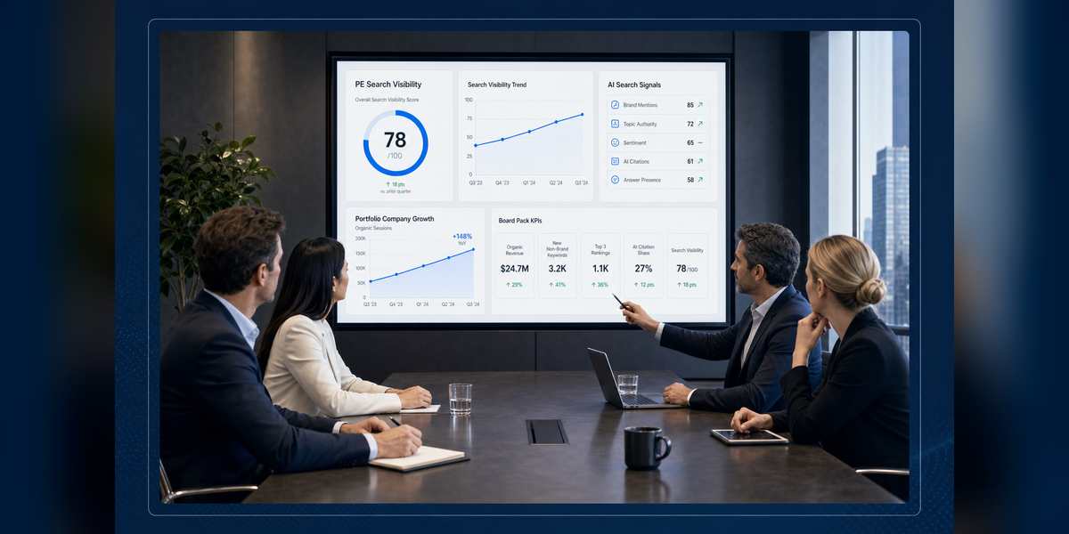 SEO for private equity firms search visibility dashboard for PortCo growth and board reporting